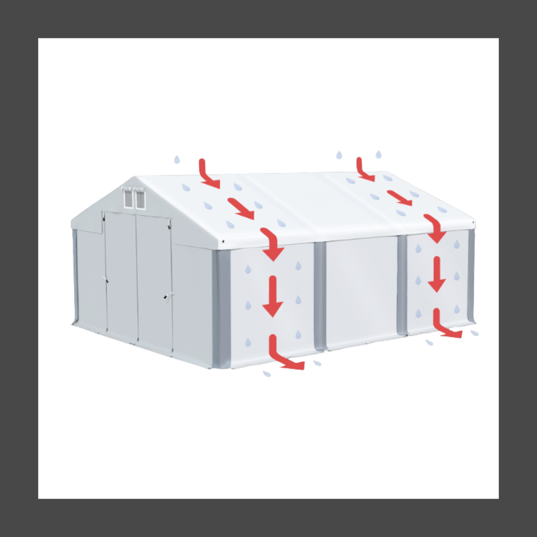 System odprowadzający wodę deszczową w mobilnych zadaszeniach