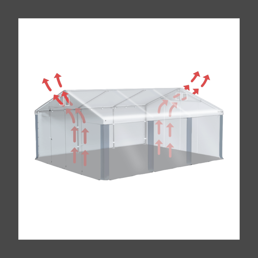 System wentylacyjny w mobilnym zadaszeniu